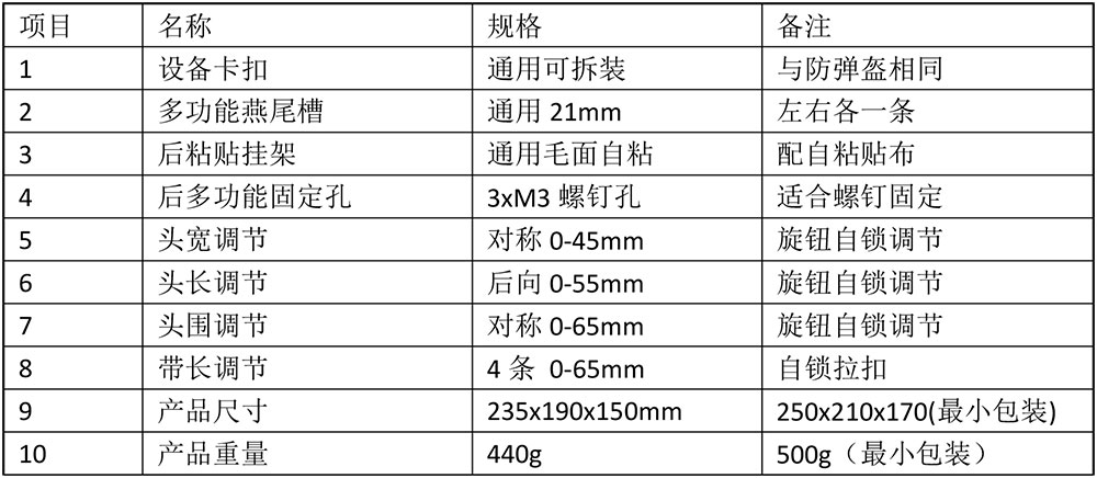 功能戰(zhàn)術(shù)軟頭盔--XJY-TK04.jpg